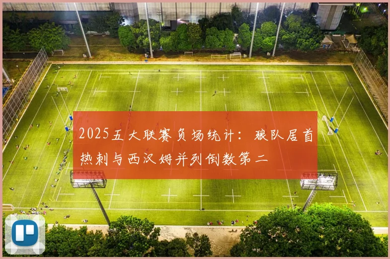 2025五大联赛负场统计：狼队居首热刺与西汉姆并列倒数第二